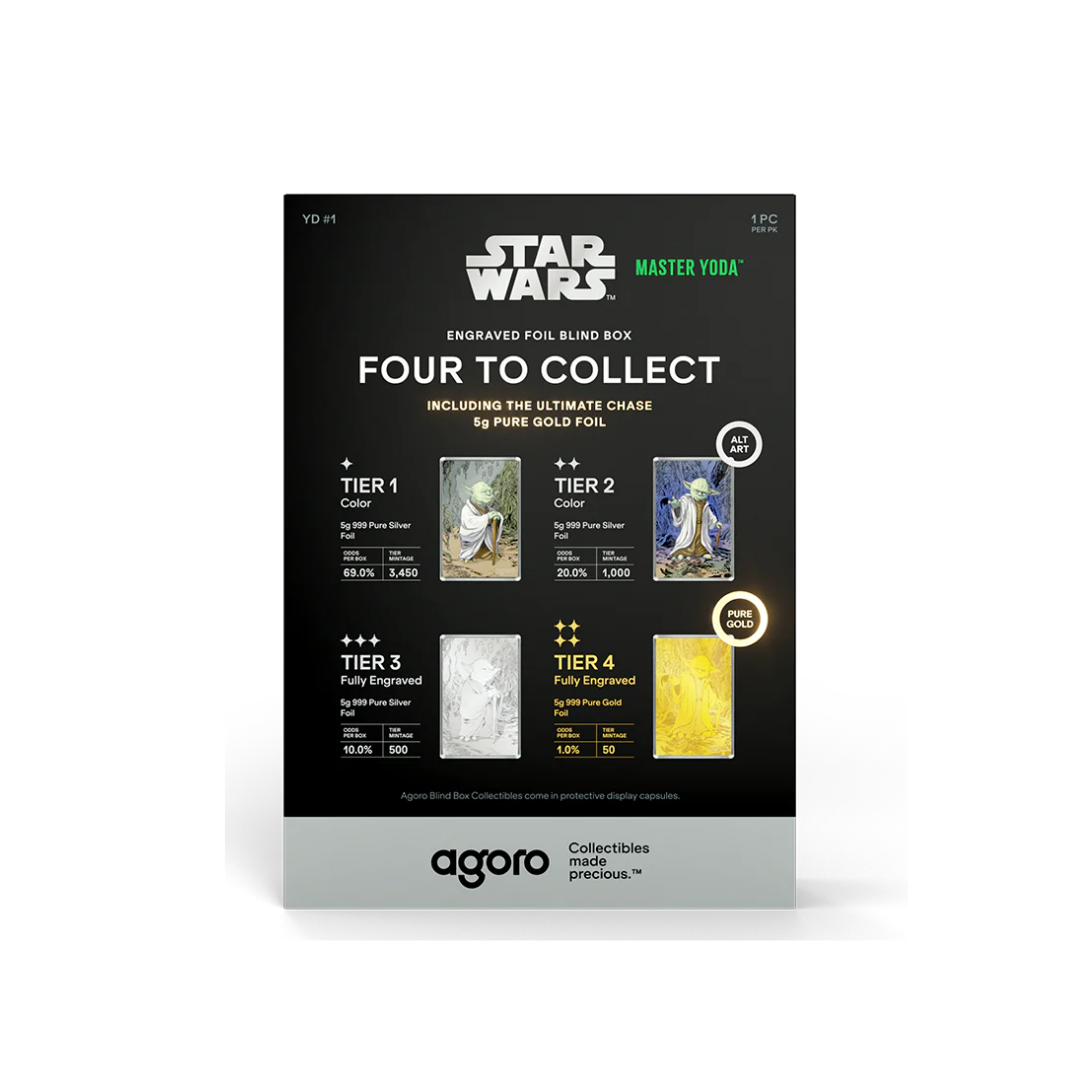Agoro Star Wars Master Yoda Blind Box