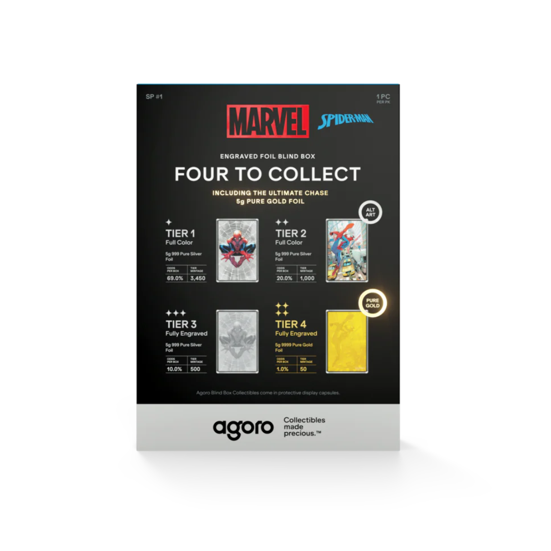 Agoro Marvel Spider-Man Foil Blind Box