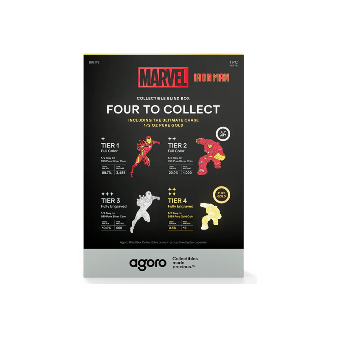 Agoro Marvel Iron Man Blind Box