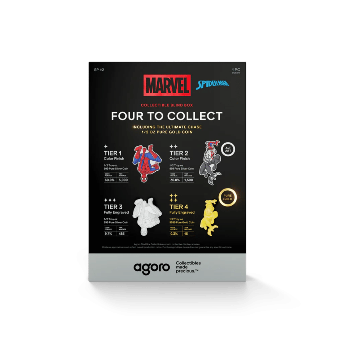 Agoro Marvel Spider-Man Transforms Blind Box