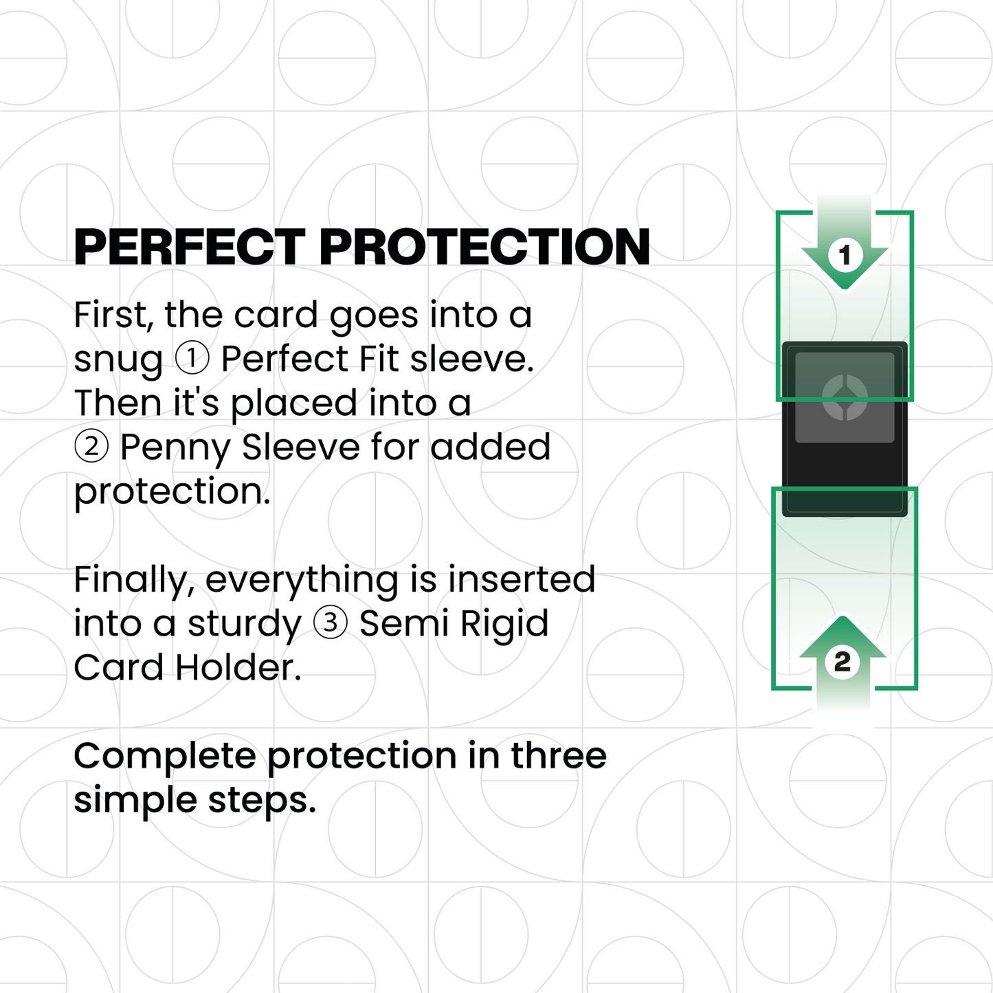 Protecc Perfect Fit Lamina Soft Sleeves