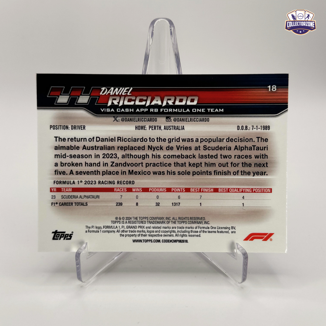 Paddock Pass Daniel Ricciardo (Visa Cash App F1 Team)